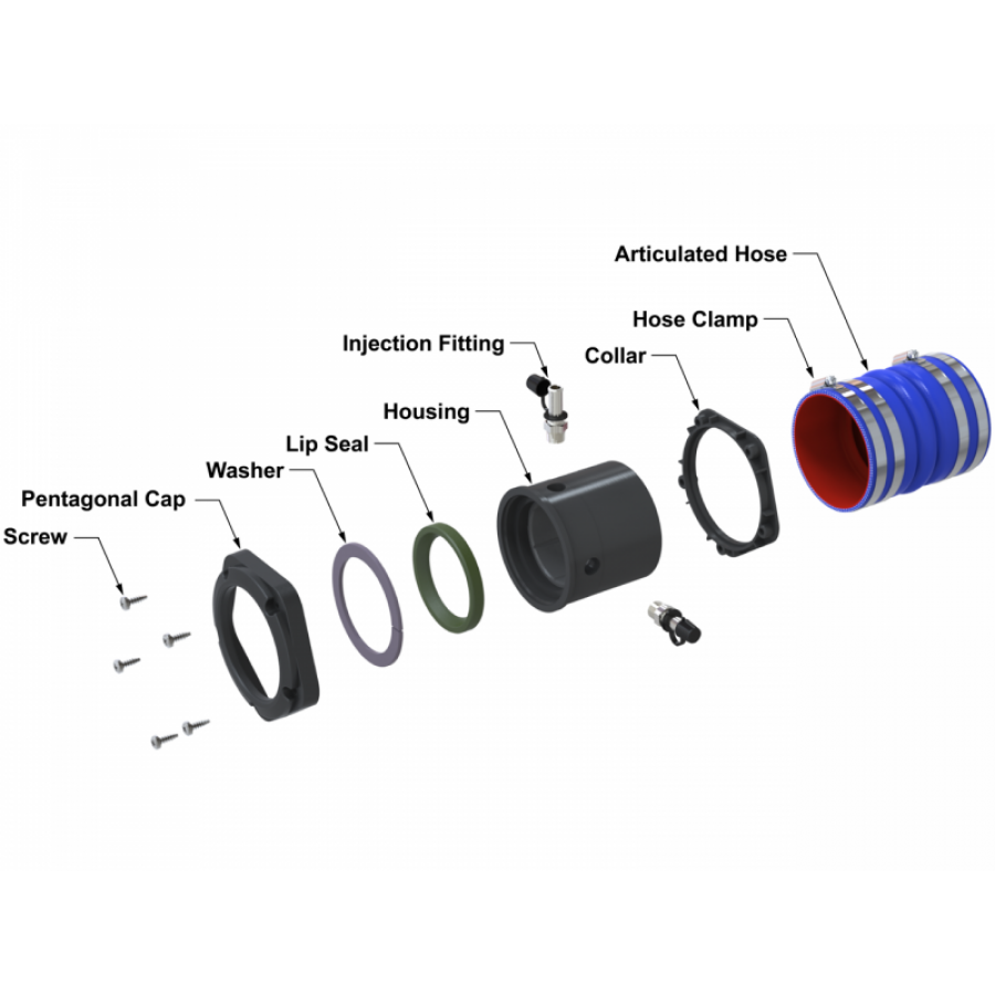 Şaft Körüğü Nedir? C&MSeal™ Sızdırmazlık Sistemi Rehberi